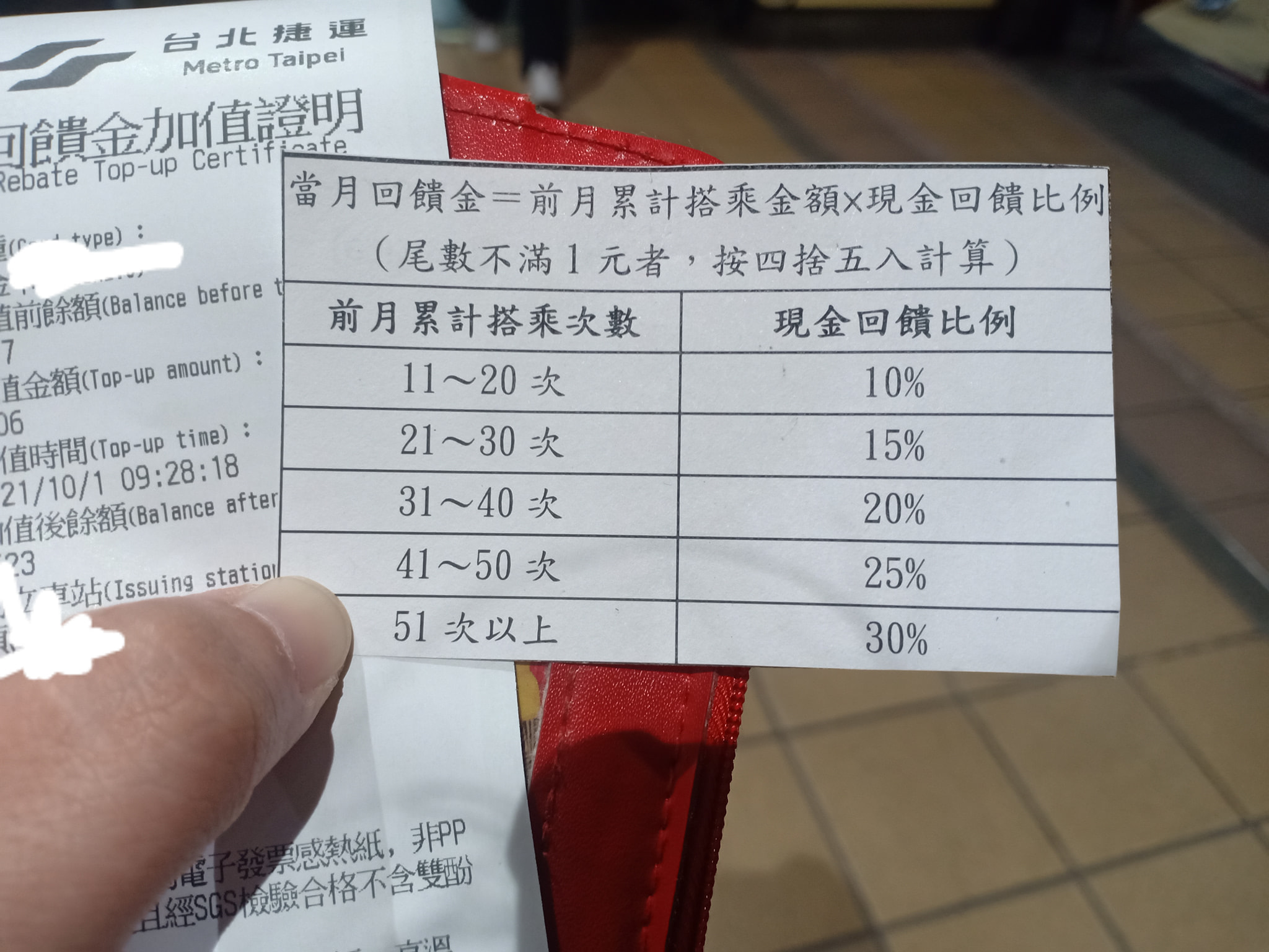 現金回饋比例。（圖／翻攝自爆廢公社公開版臉書）