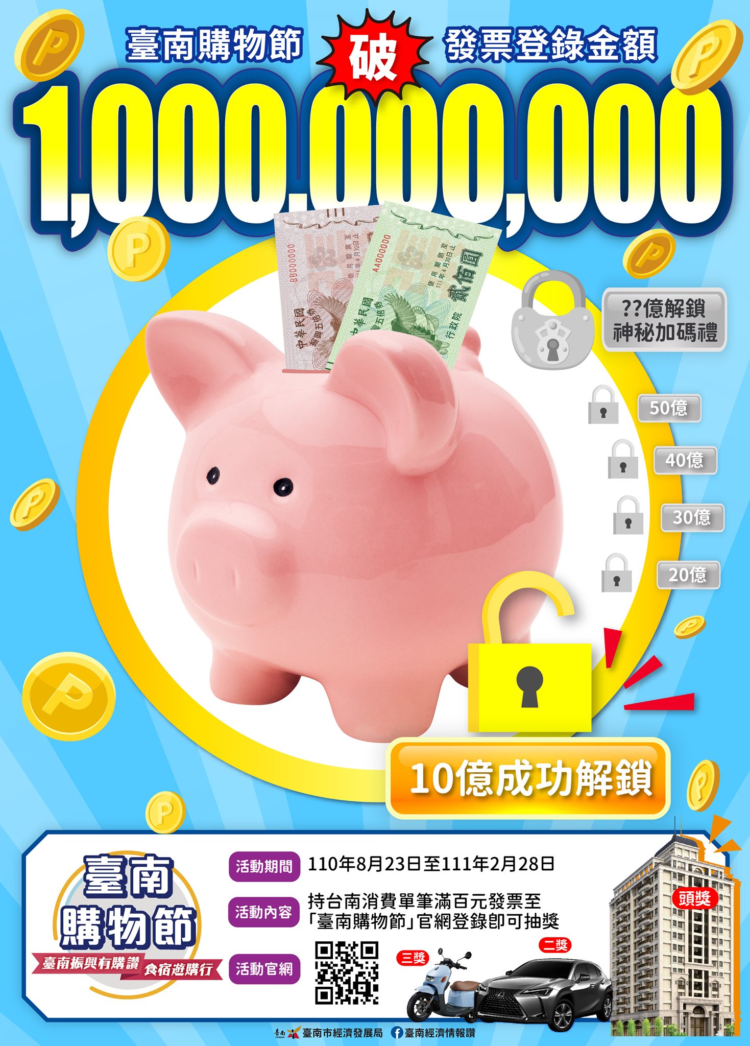 台南市購物節突破10億。(圖/台南市政府提供)