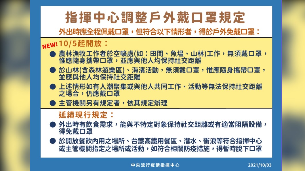 指揮中心調整戶外戴口罩規定。(圖/中央流行疫情指揮中心)