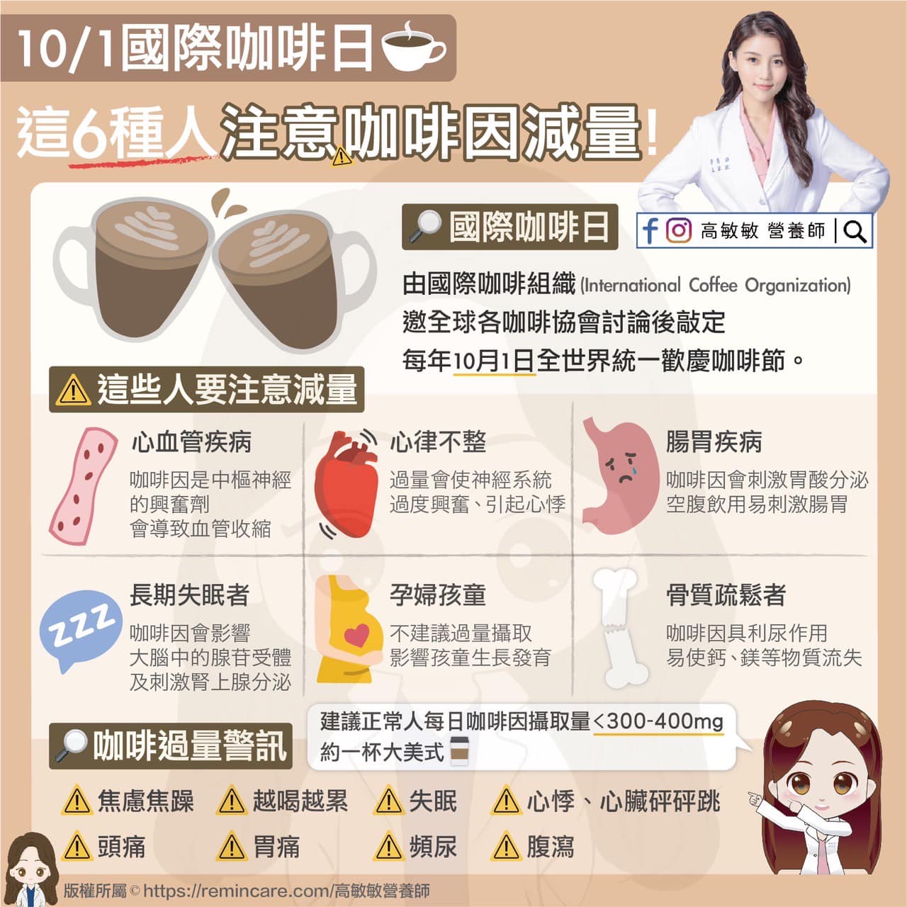 高敏敏提醒有6類人要注意咖啡因攝取。(圖/翻攝自《高敏敏 營養師》臉書)