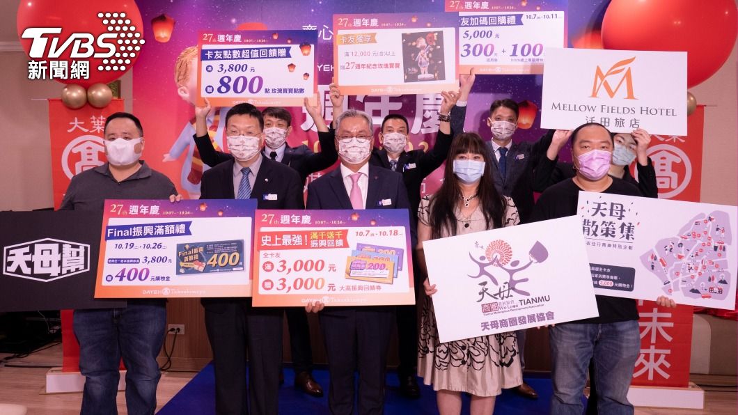 週年慶起跑!人力銀行:五倍券提高消費預算到「這數字」