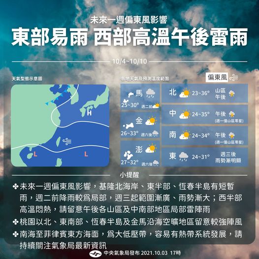 未來1週偏東風影響。(圖/翻攝自中央氣象局)