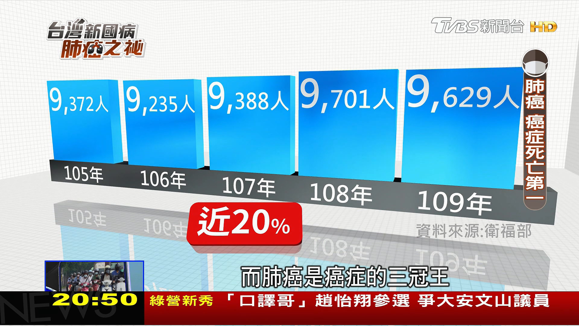 圖／TVBS