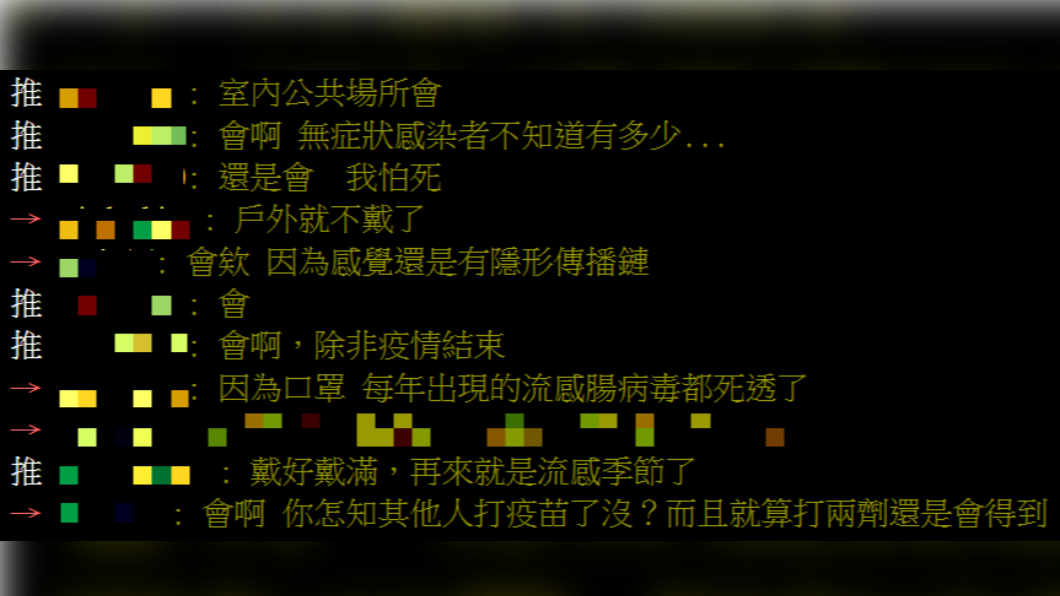 針對政策鬆綁，多數網友表示仍會繼續戴口罩。（圖／翻攝自PTT）