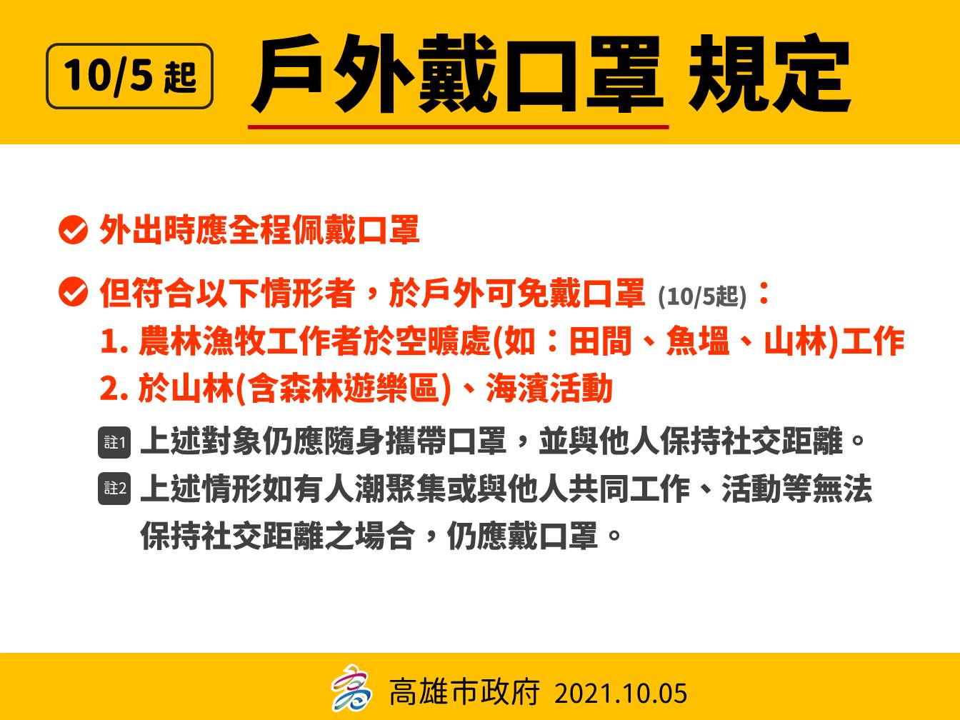 高雄最新防疫規定。(圖/高雄市政府)
