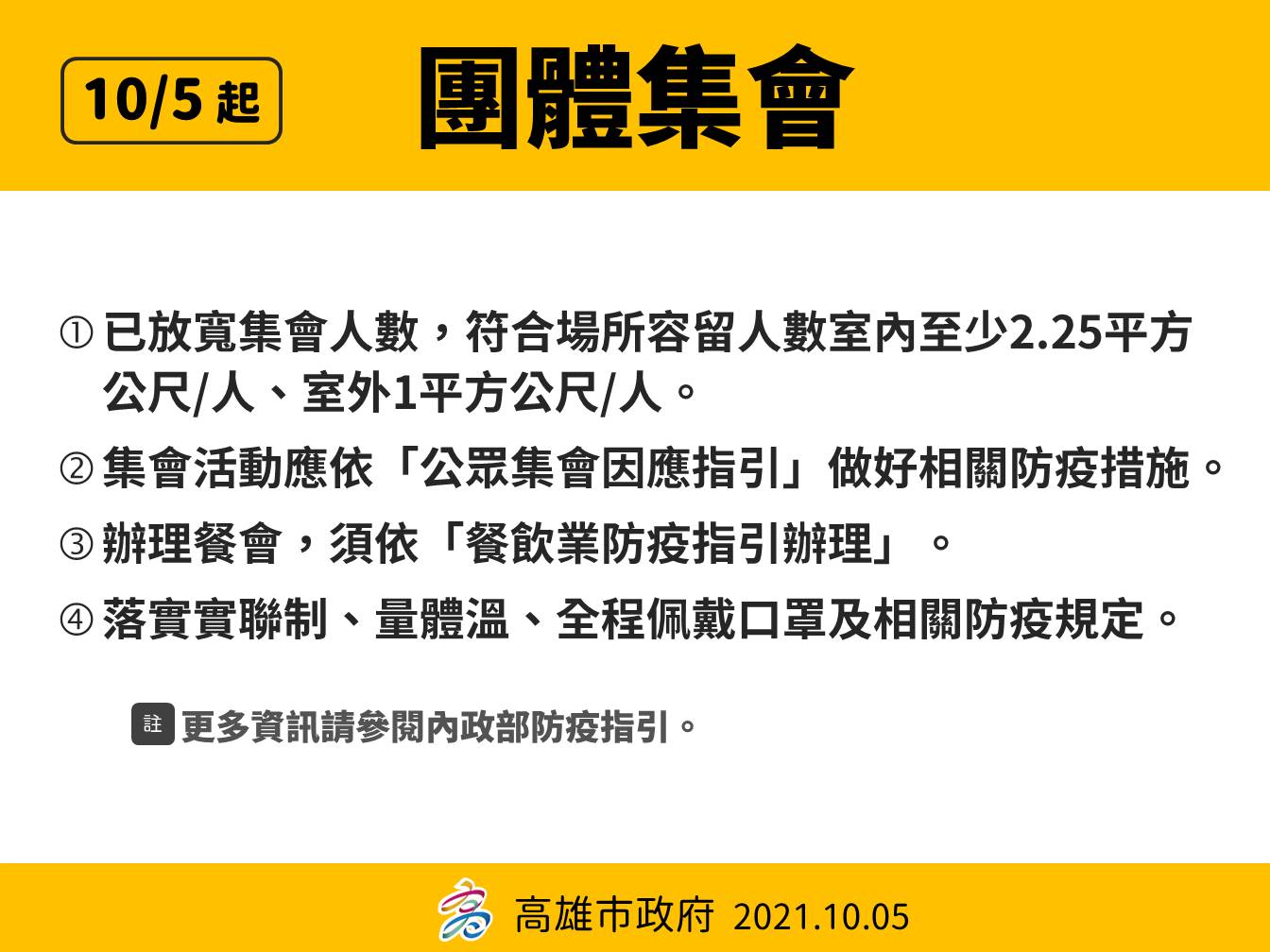 高雄最新防疫規定。(圖/高雄市政府)