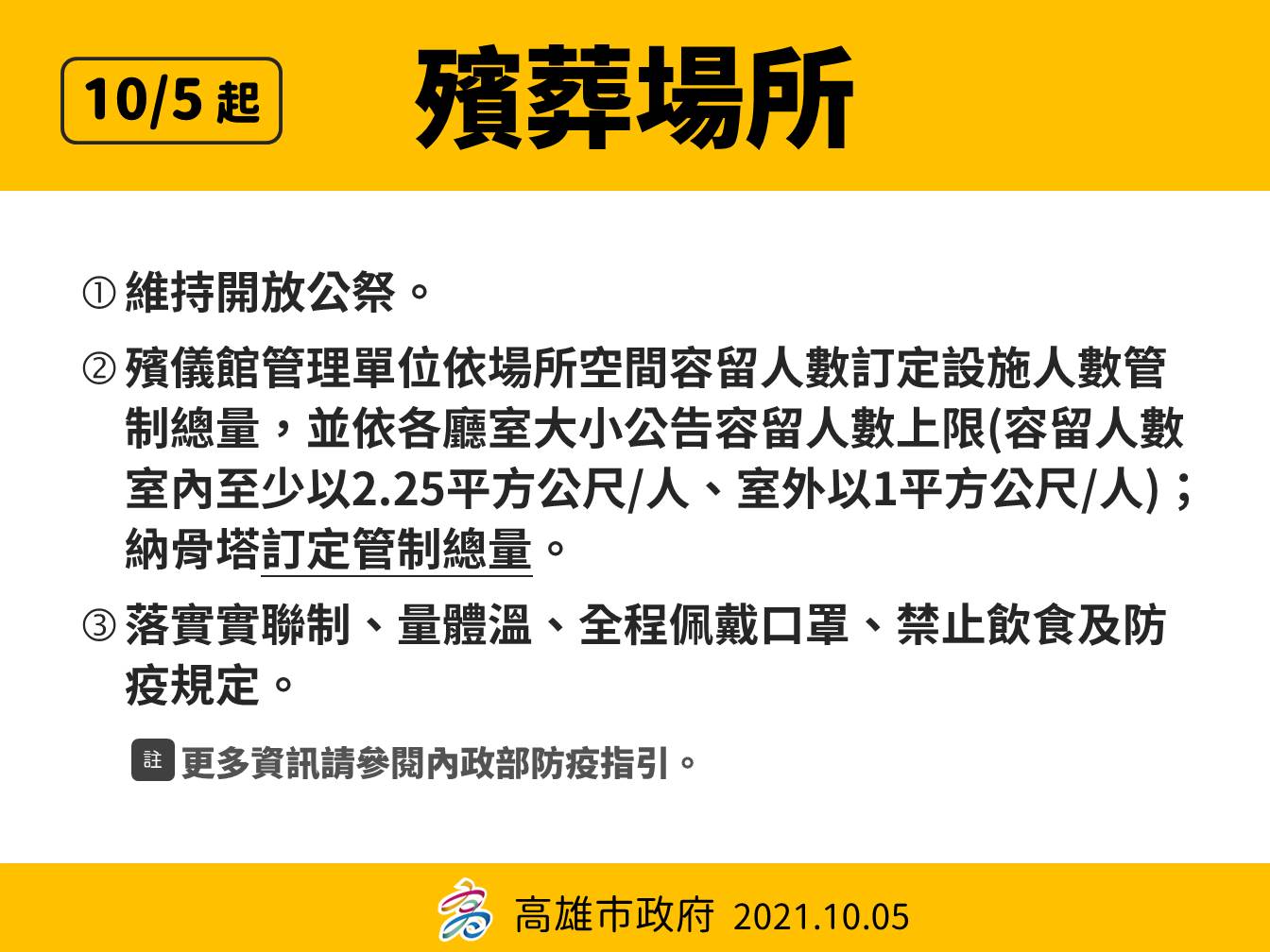 高雄最新防疫規定。(圖/高雄市政府)