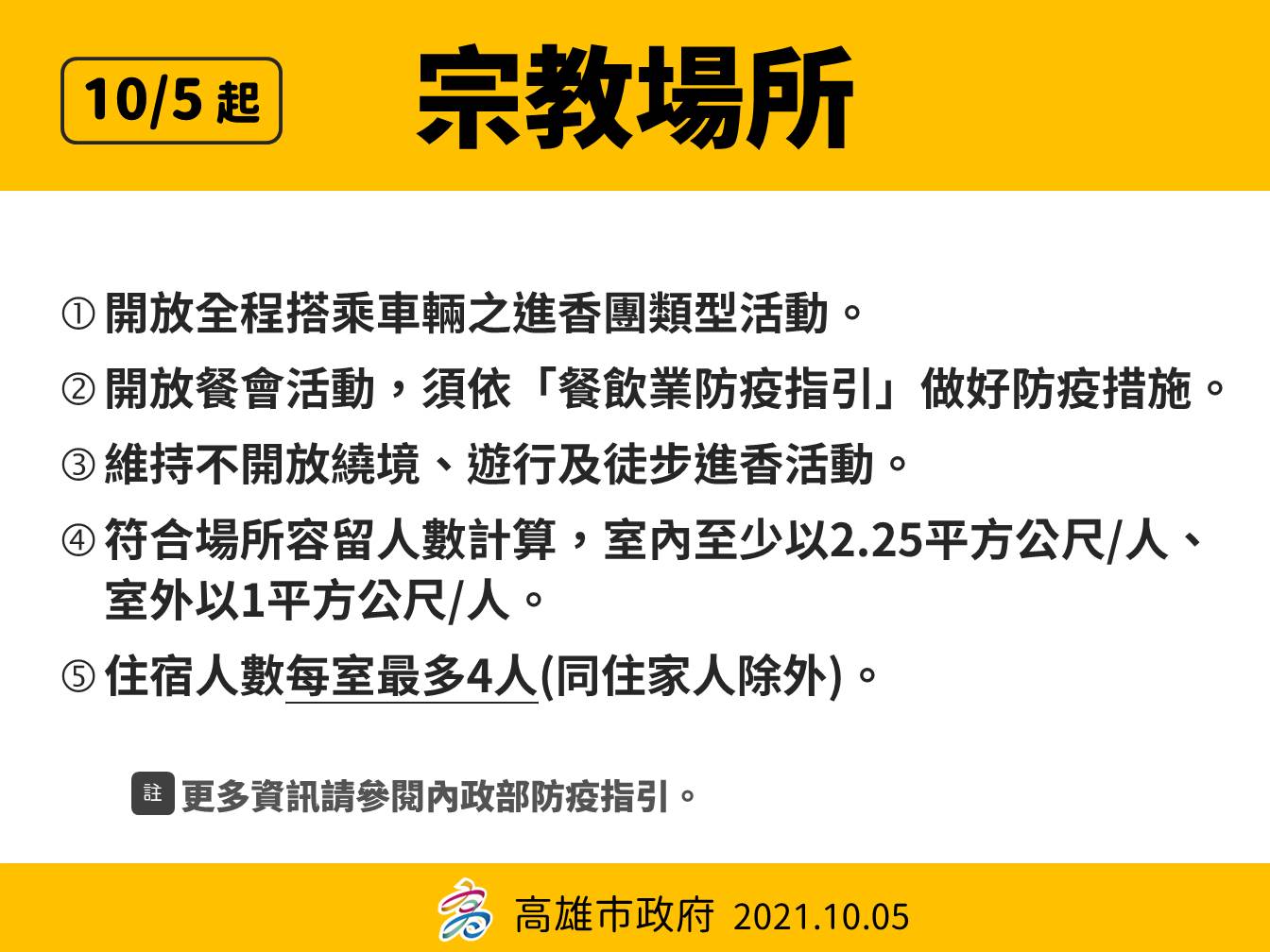 高雄最新防疫規定。(圖/高雄市政府)