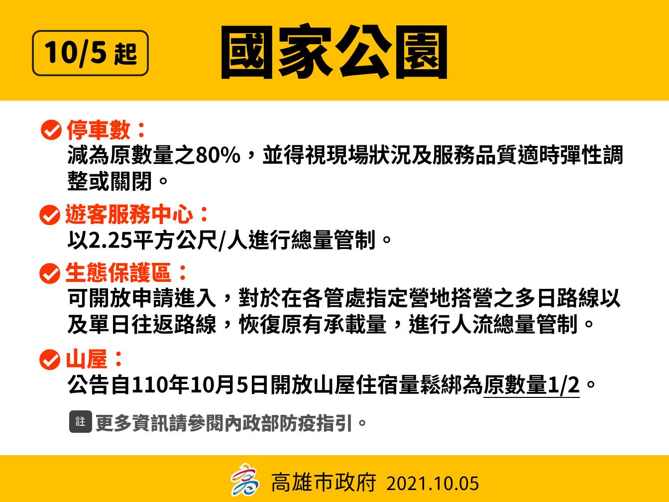 高雄最新防疫規定。(圖/高雄市政府)