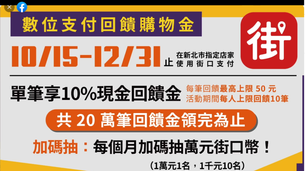 新北加倍券數位回饋購物金。（圖／翻攝自我的新北市Facebook）