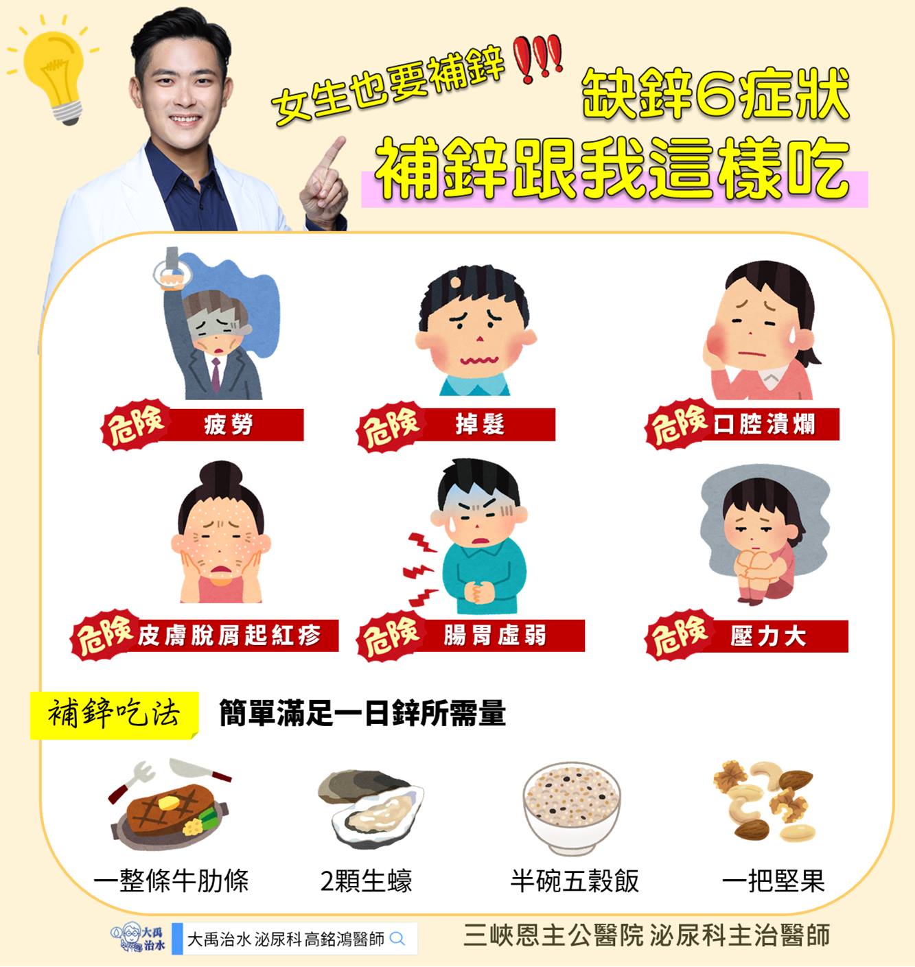 女生也要補鋅,缺鋅6症狀。(圖/翻攝自高銘鴻Facebook)