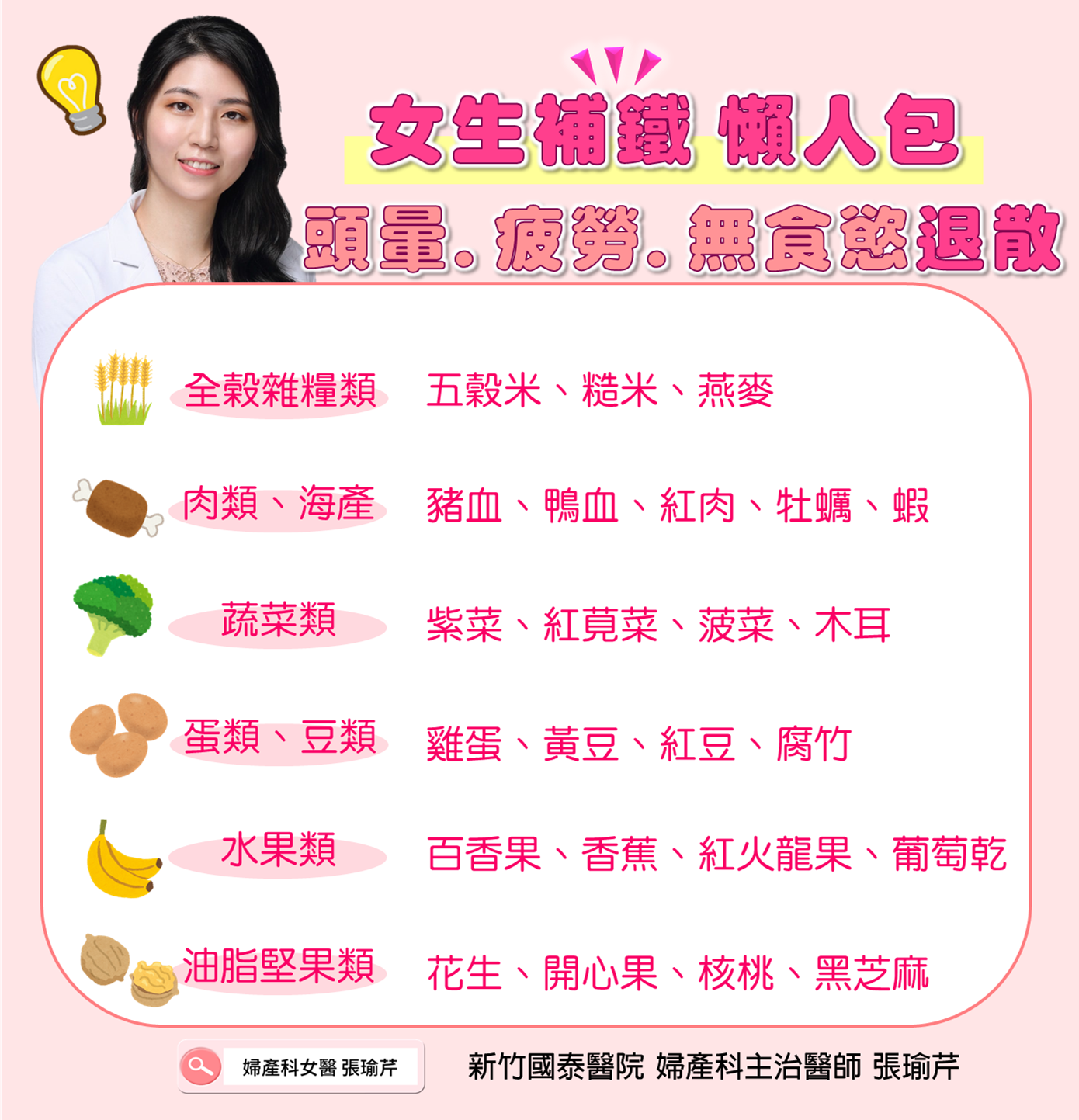 女生補鐵懶人包,頭暈、疲勞、無食慾退散。(圖/翻攝自張瑜芹臉書)