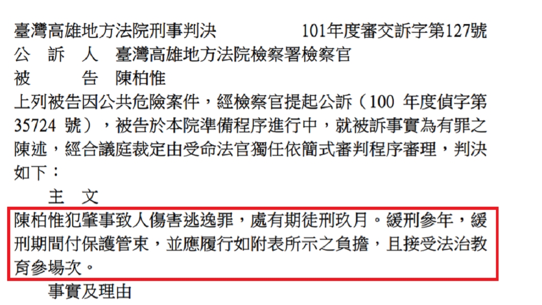 陳柏惟曾在2011年9月駕車撞傷機車騎士肇逃遭起訴。(圖/翻攝自司法院法學資料檢索系統)