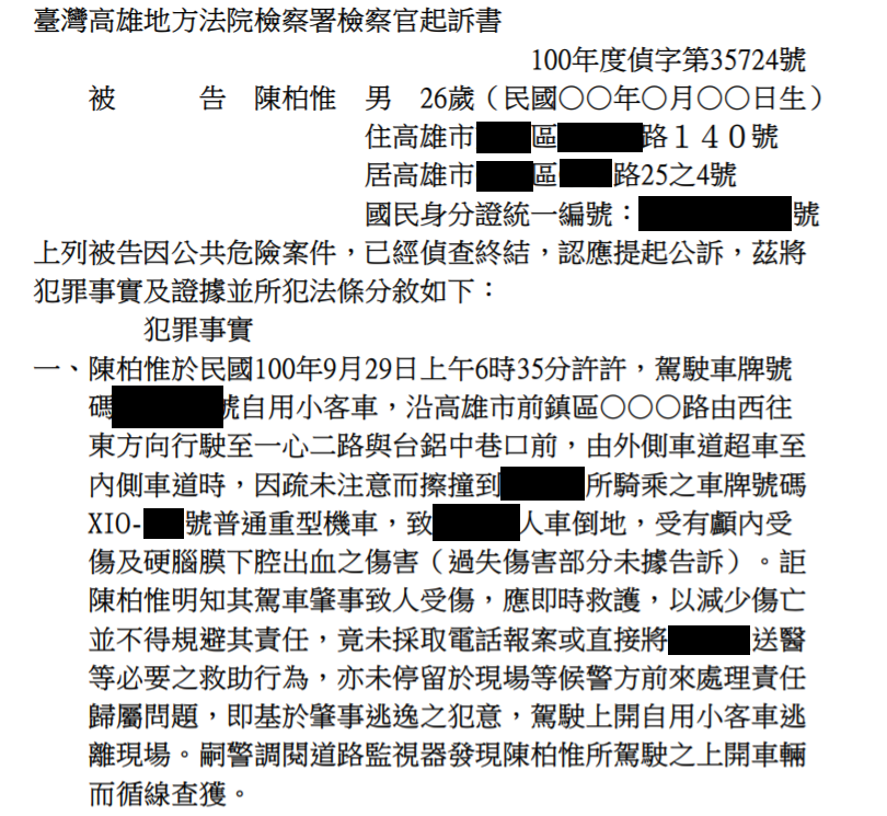 陳柏惟曾在2011年9月駕車撞傷機車騎士肇逃遭起訴。(圖/翻攝自司法院法學資料檢索系統)