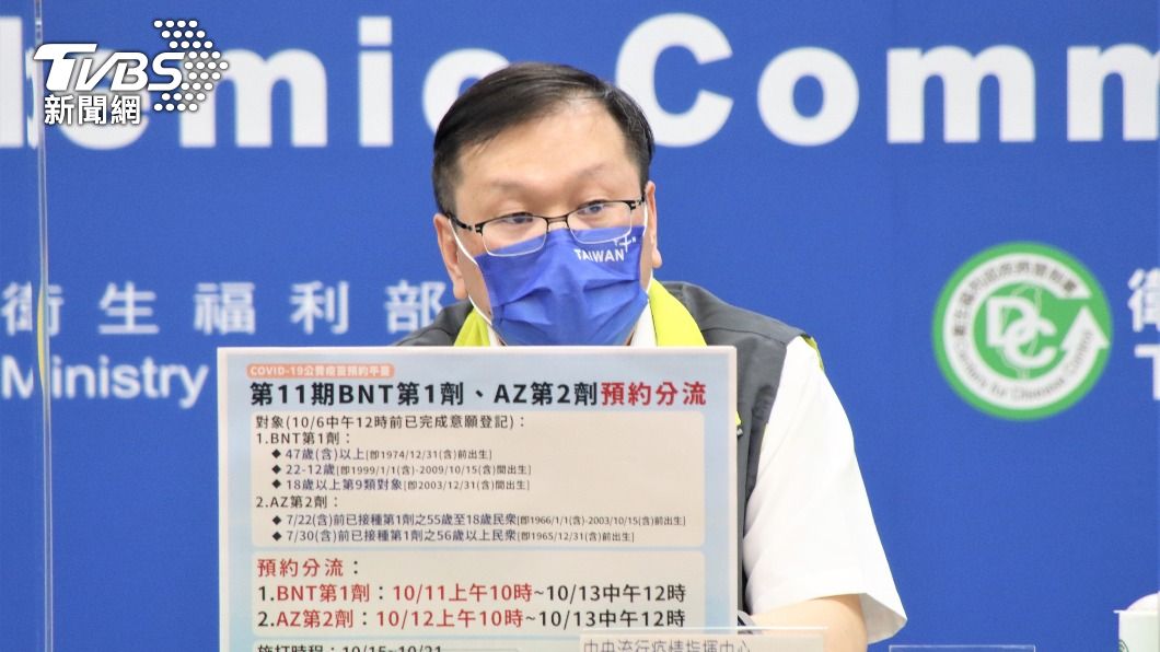 莫德納有望3日內到貨!莊人祥曝「這些人」先施打第二劑