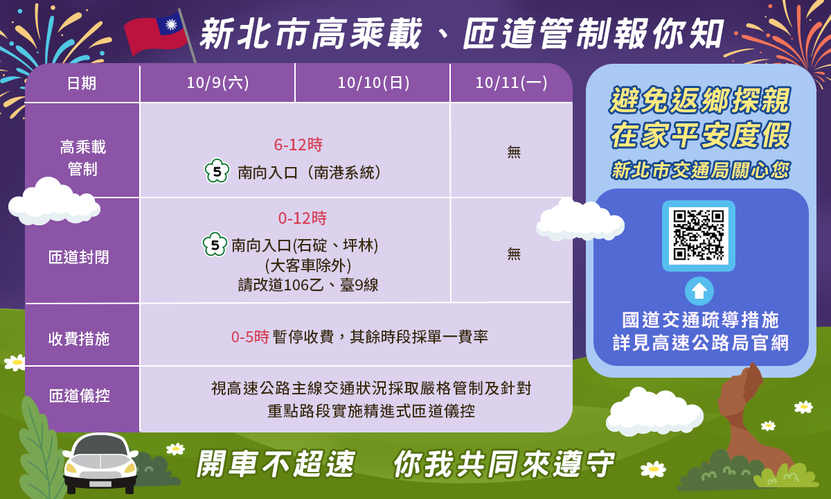 新北市高乘載、匝道管制報你知。(圖/新北市交通局)