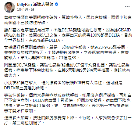 潘建志醫師發文。(圖/翻攝自BillyPan 潘建志醫師 Facebook)