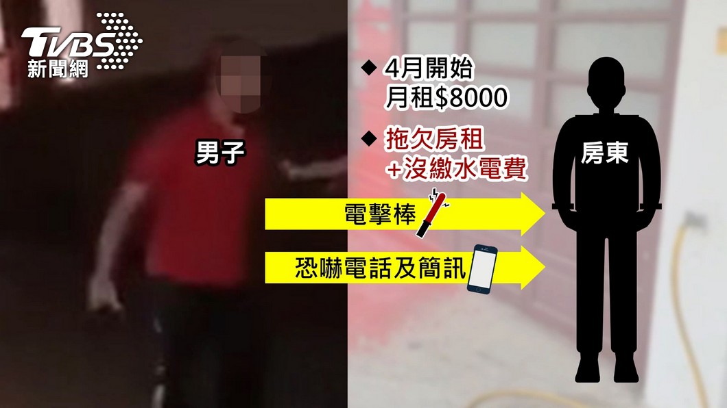 圖／TVBS