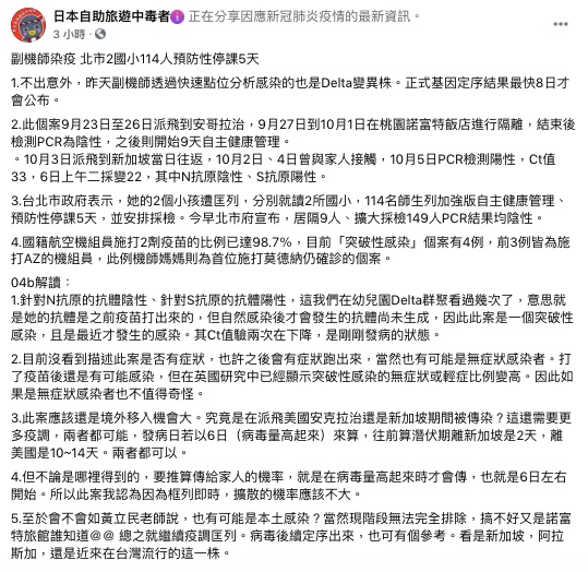 林氏璧認為病毒進入社區機率不大。(圖/翻攝自日本自助旅遊中毒者Facebook)
