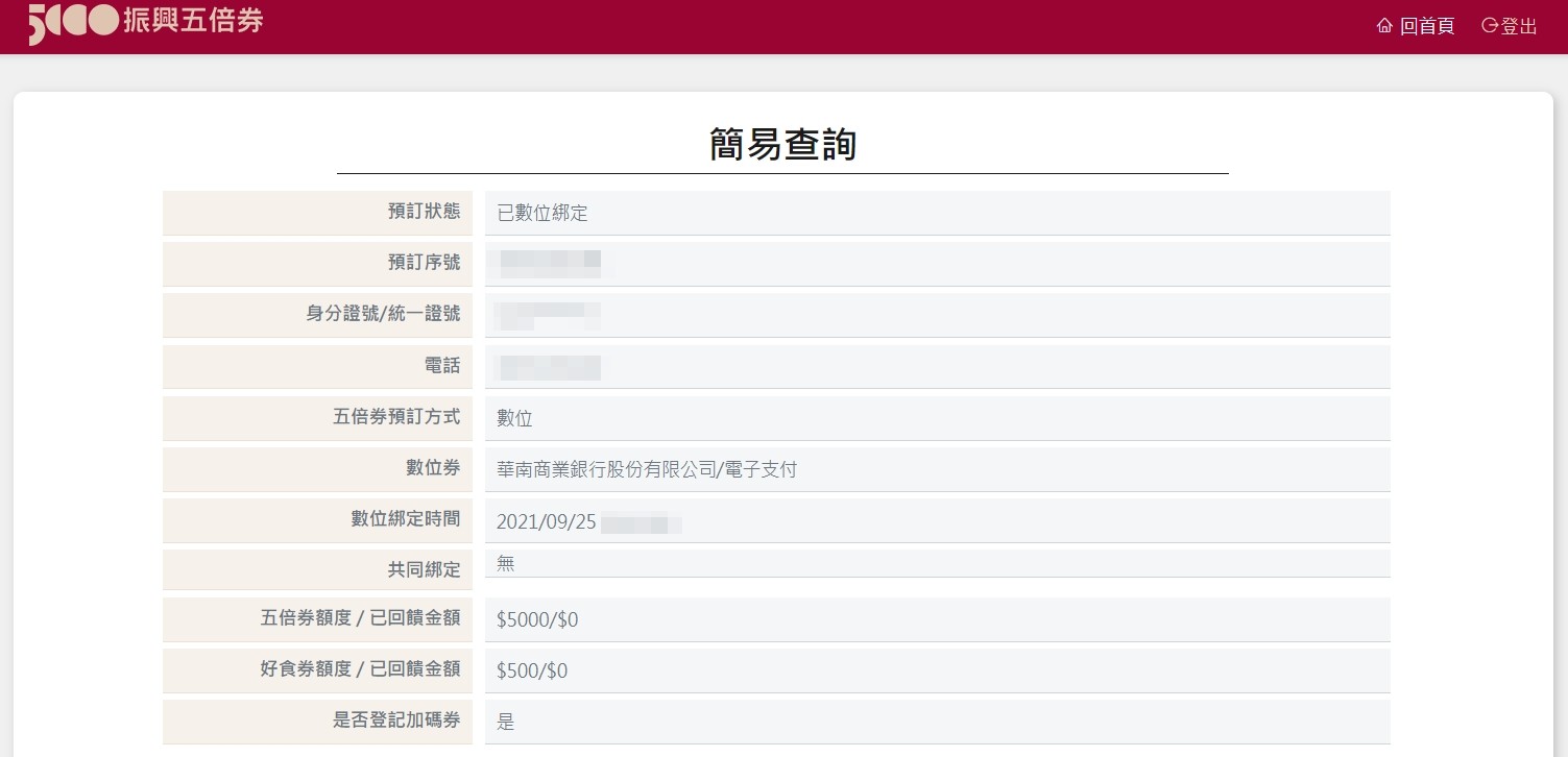 數位綁定者的資訊頁面。(圖/翻攝自振興五倍券官網)