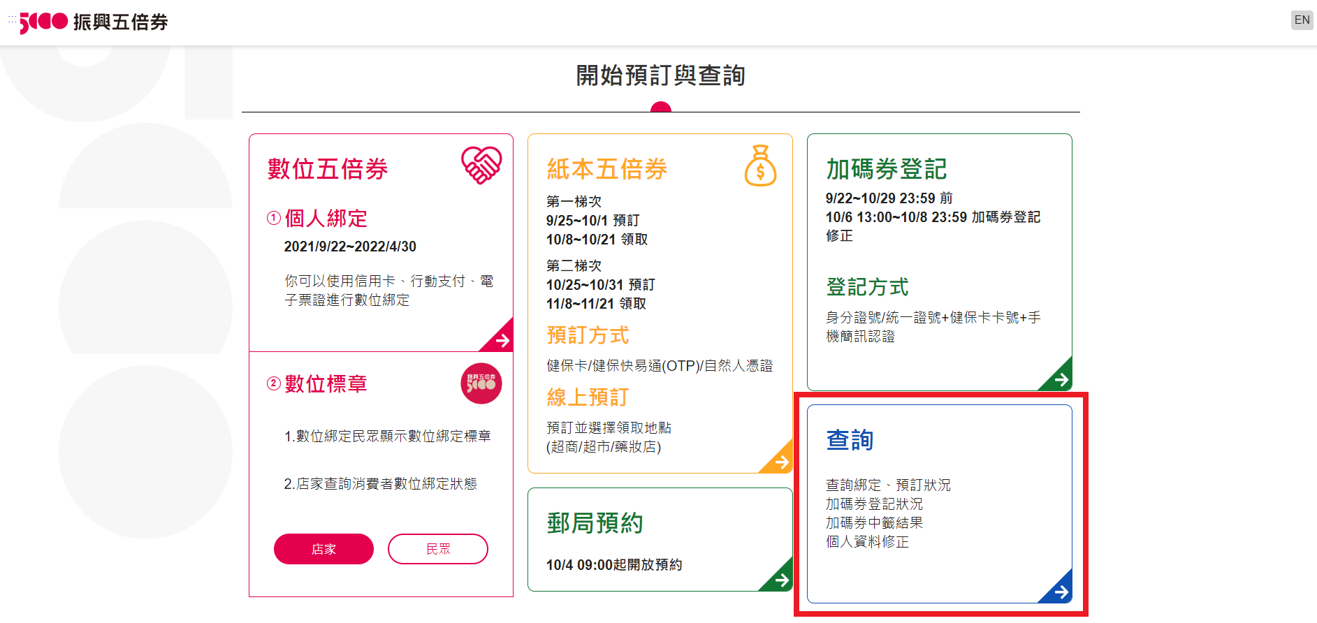 振興五倍券官網首頁的「查詢」可查到個人資訊。(圖/翻攝自振興五倍券官網)
