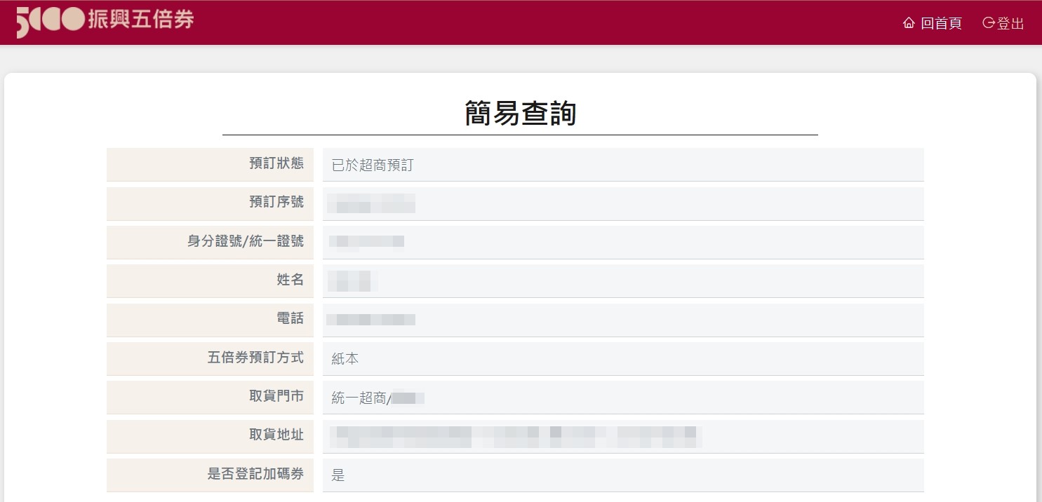 紙本券預訂者的資訊頁面。(圖/翻攝自振興五倍券官網)