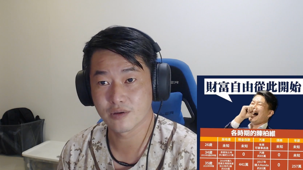 不只雞排屠龍！昨夜陳柏惟也開直播：被連勝文說很有錢？