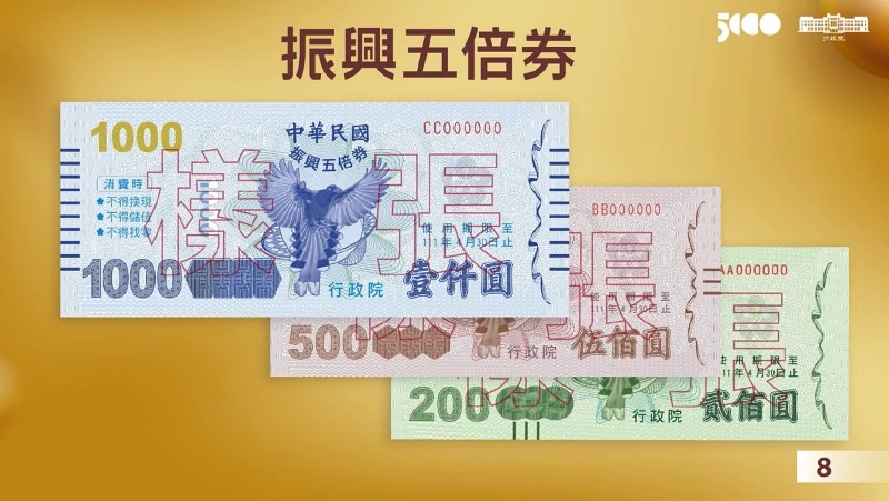 政府推出的振興五倍券,今天(8日)正式開放使用。(圖/行政院提供)