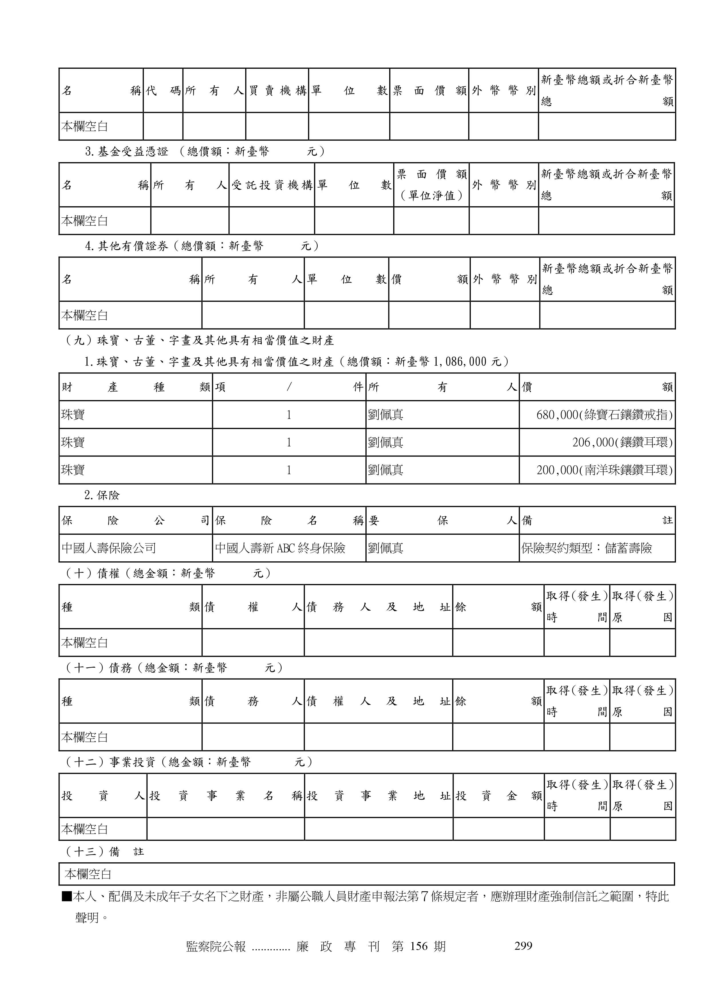 朱澤民財產申報。(圖/翻攝自監察院公報)