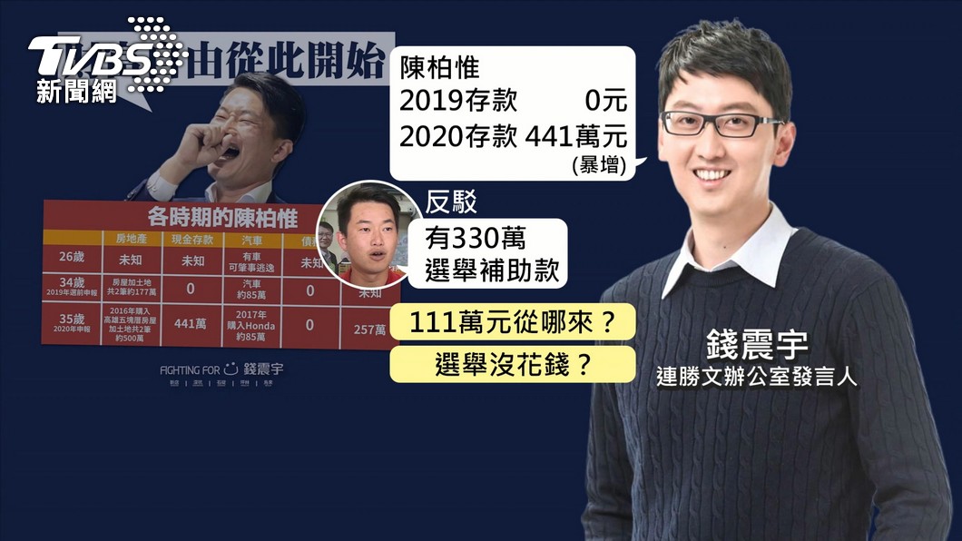 圖／TVBS