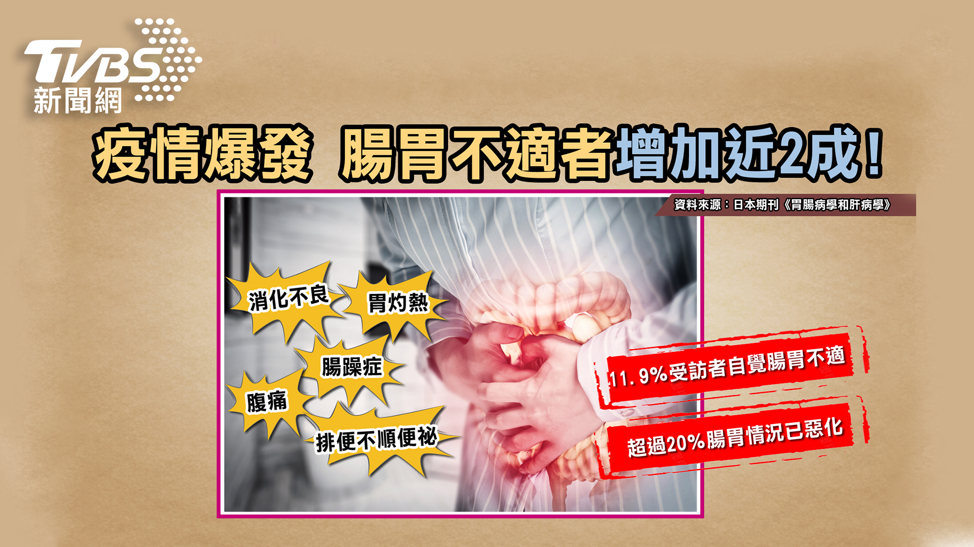 新冠疫情趨緩 腸胃科就醫潮湧現 揪腹痛原因靠這招