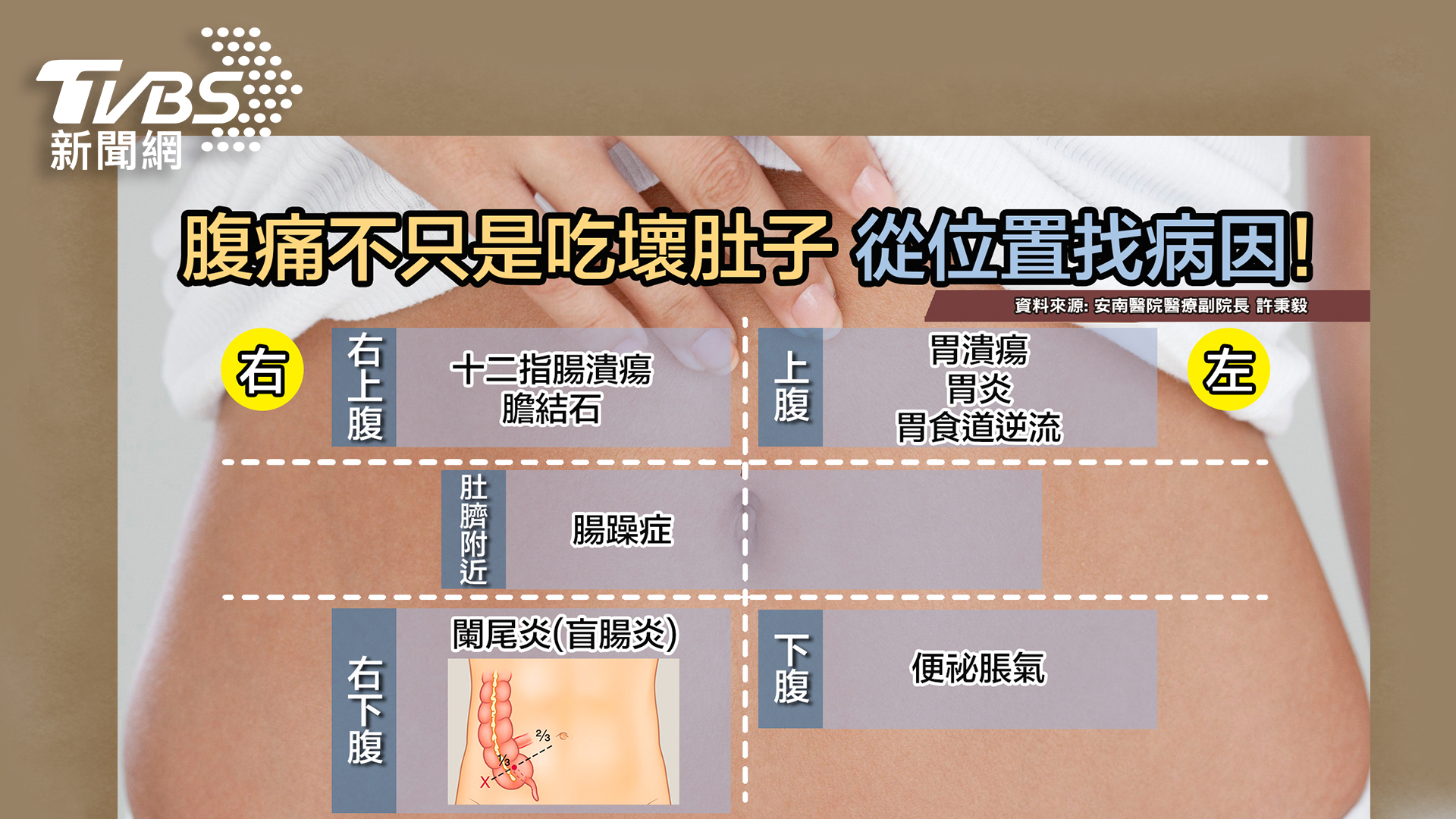 圖/TVBS提供