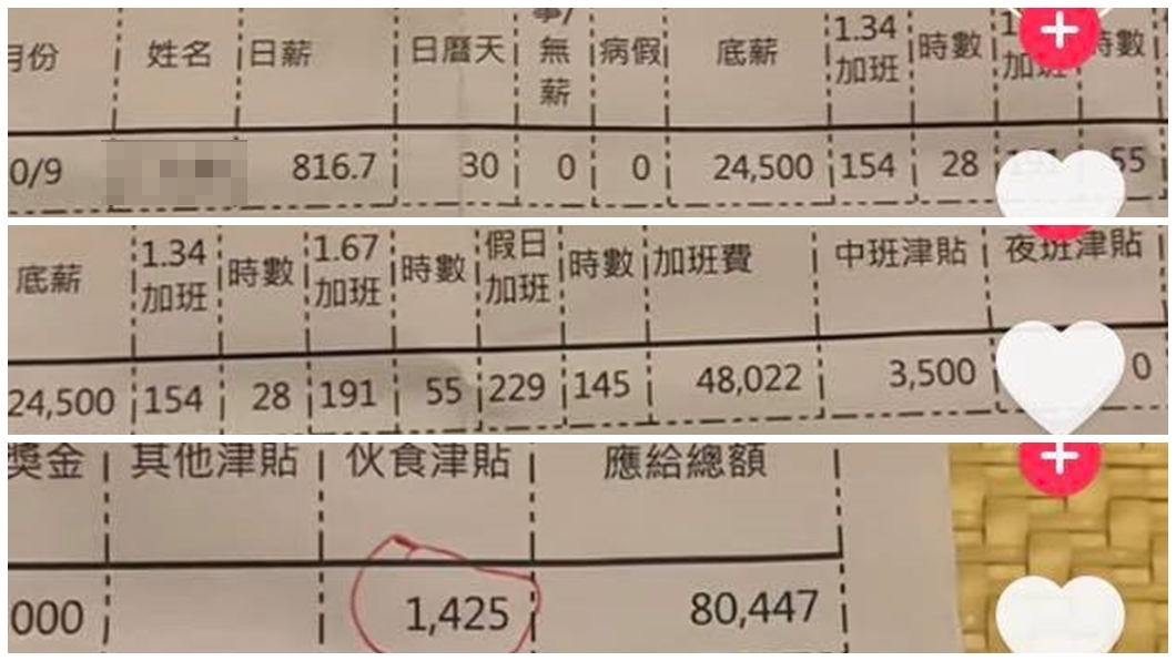 越南移工薪資條曝光,網熱議。(圖/翻攝自當事人抖音)