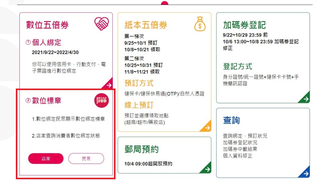 五倍券官網首頁點選「數位標章」。(圖/翻攝自振興五倍券官網)