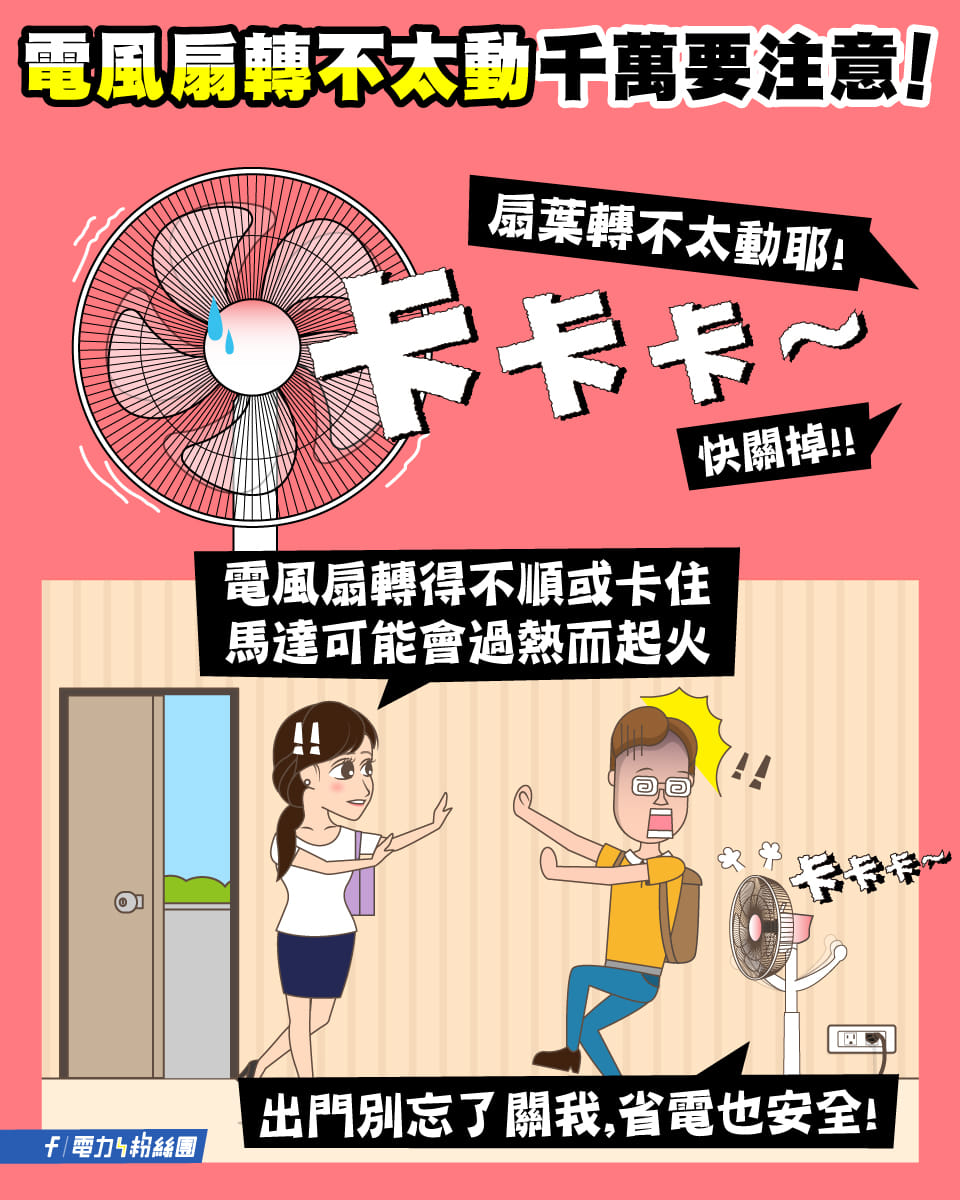 外出前務必關掉電風扇電源。（圖／翻攝自電力粉絲團臉書）
