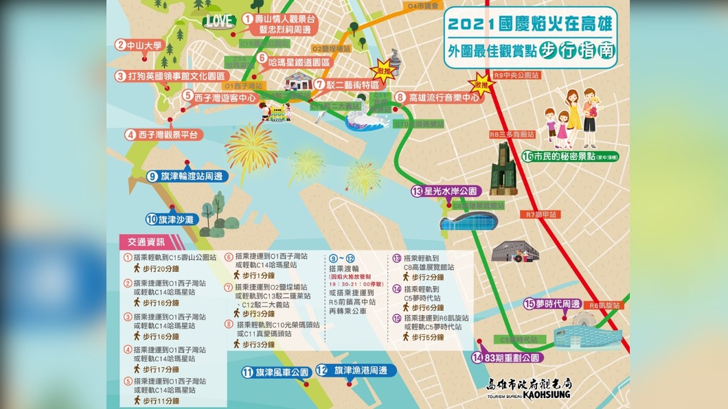 高雄國慶焰火最佳觀賞點　圖解「步行指南、交通資訊」