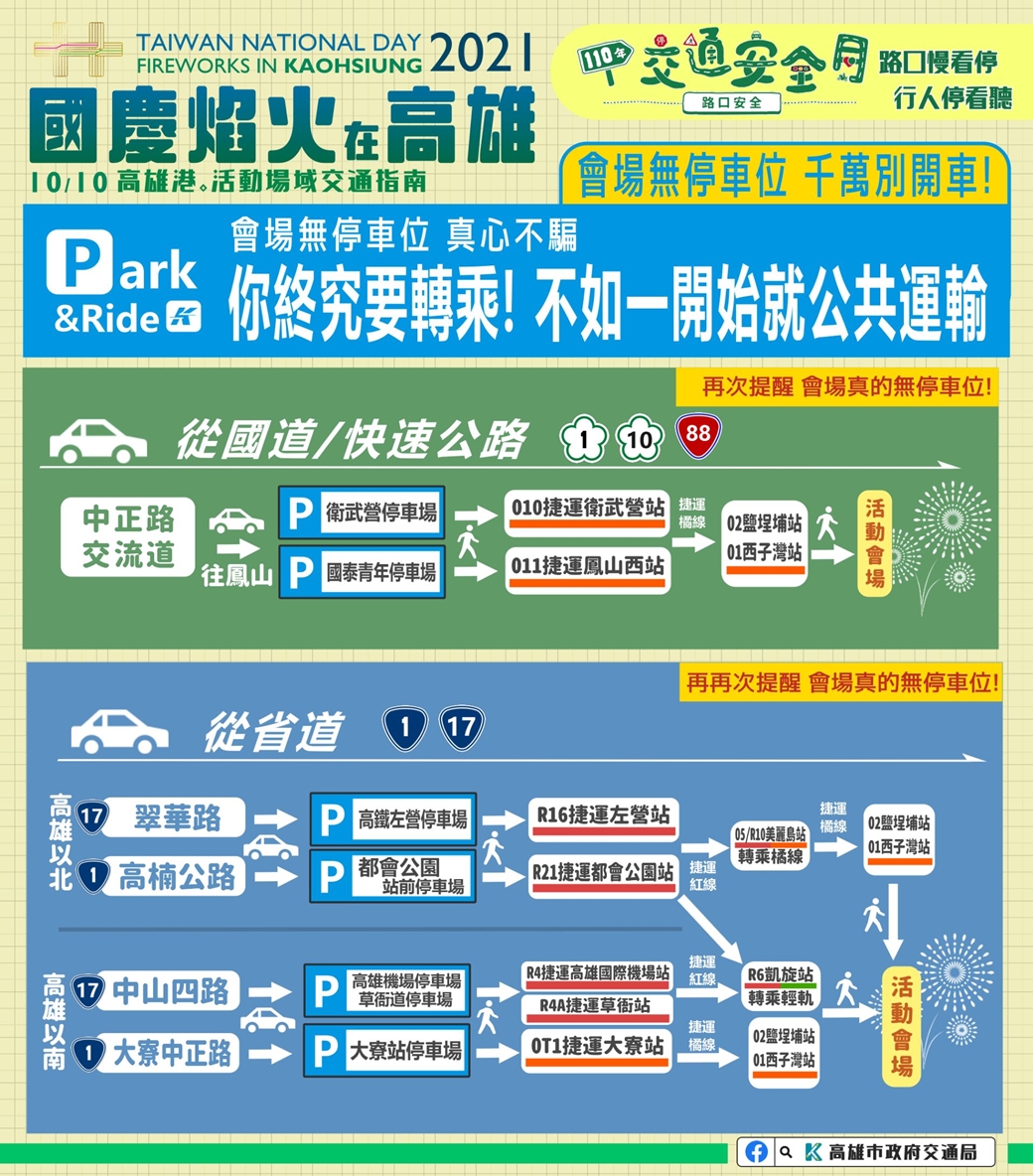 國慶焰火活動交通指南。(圖/高雄市觀光局提供)