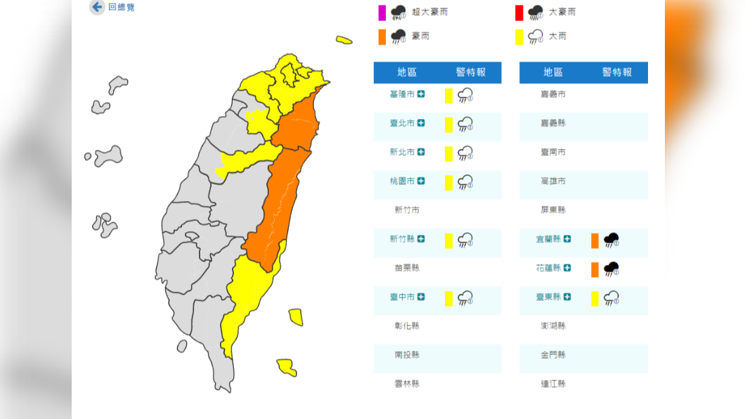 圖／中央社