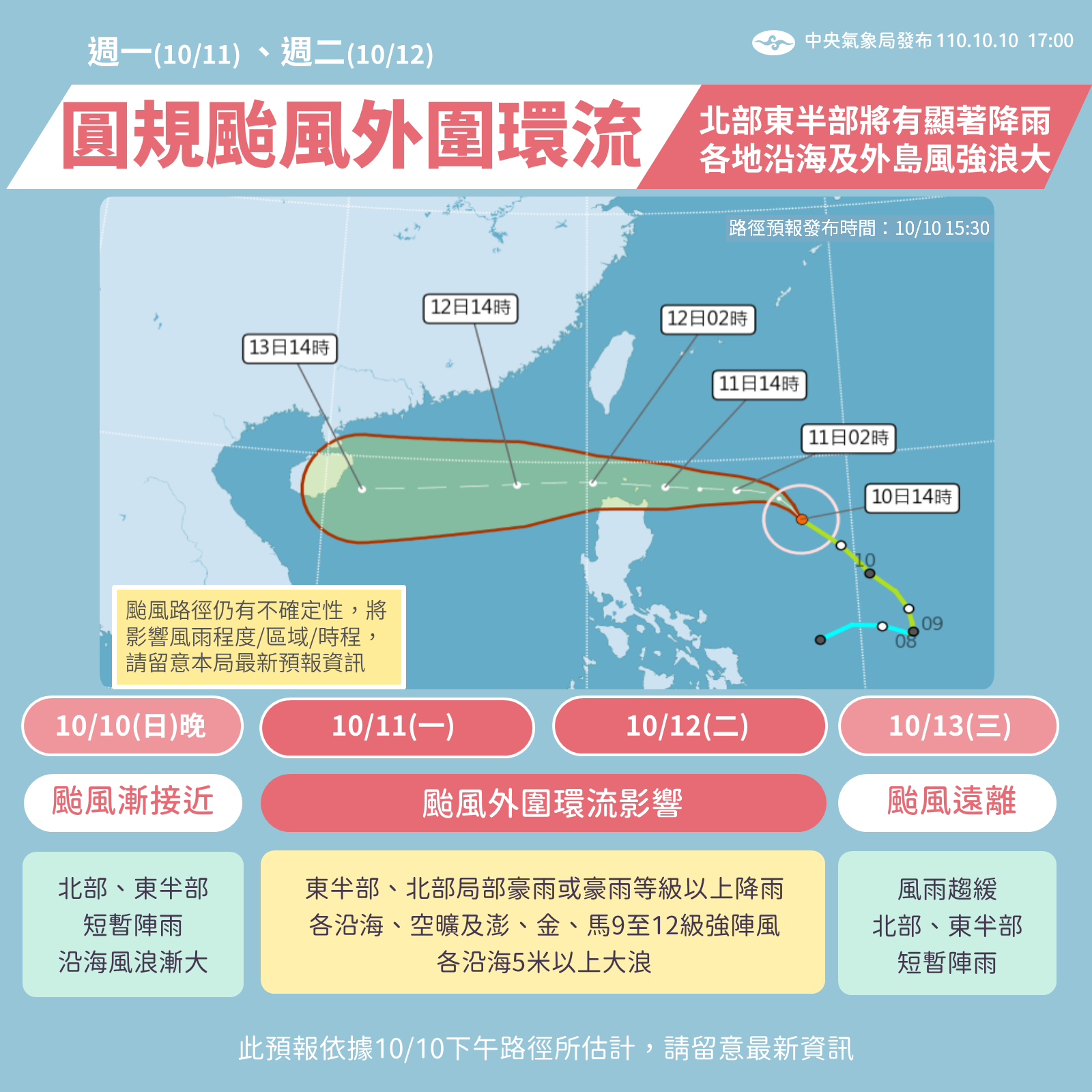 路徑分析圖。(圖/中央氣象局)
