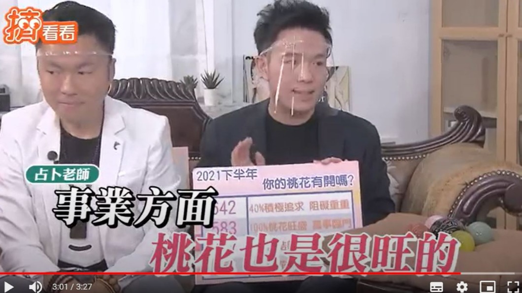 龍龍除了事業運很旺外，桃花運也是在最高點。（圖／翻攝自網路節目《微女人》）