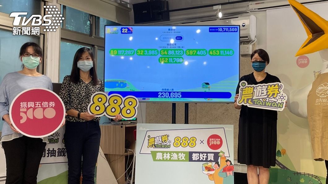 農遊券首批中獎者23萬餘名 愈早買抽獎機會愈多