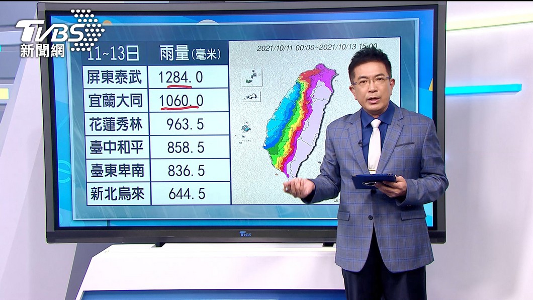 圖／TVBS