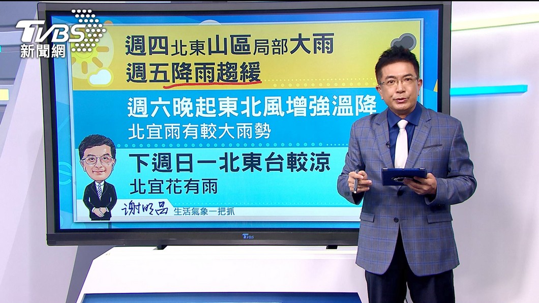 圖／TVBS
