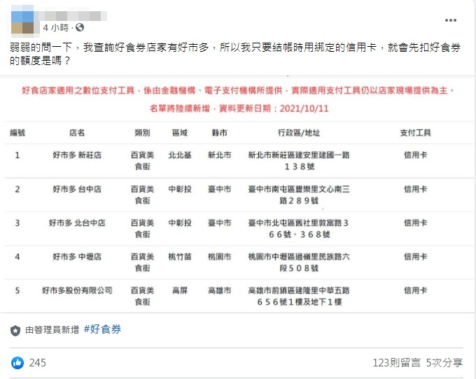 網友發文詢問好市多刷振興券的規定。（圖／翻攝自「Costco好市多 商品經驗老實說」）