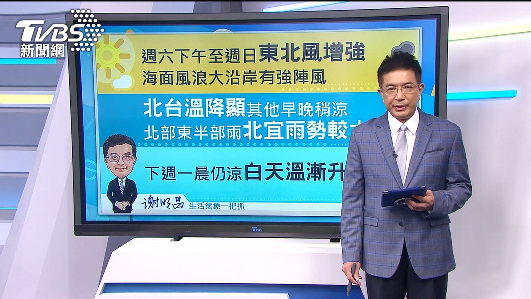 圖/TVBS