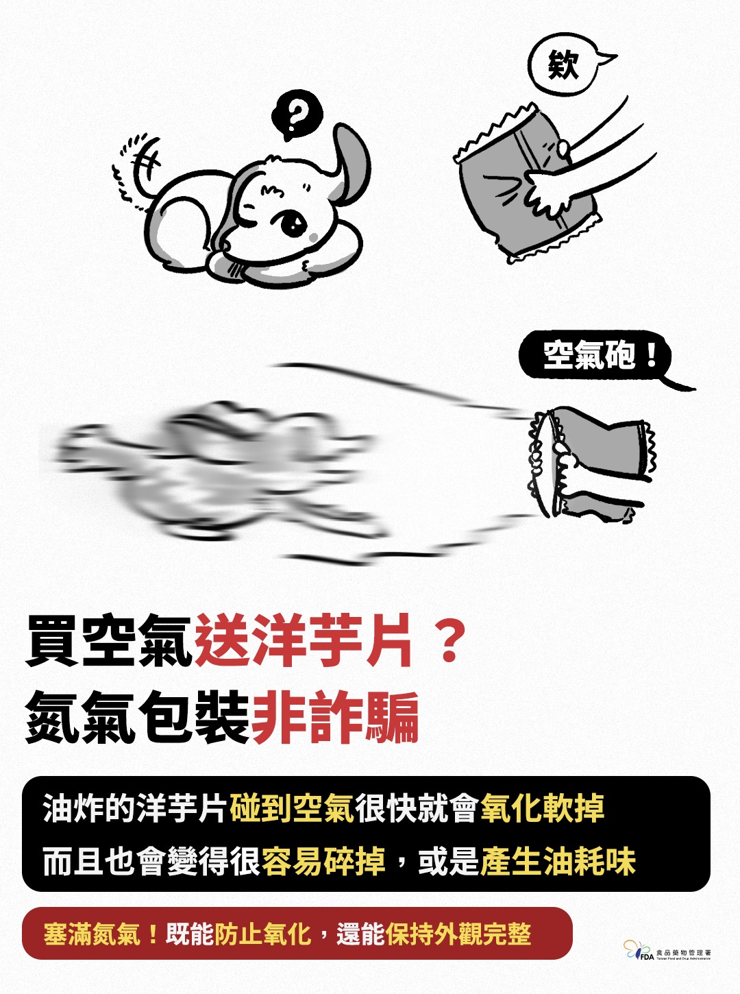  （圖／翻攝自食用玩家-食藥署臉書）