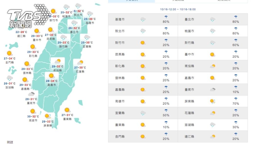(圖/擷自氣象局官網)