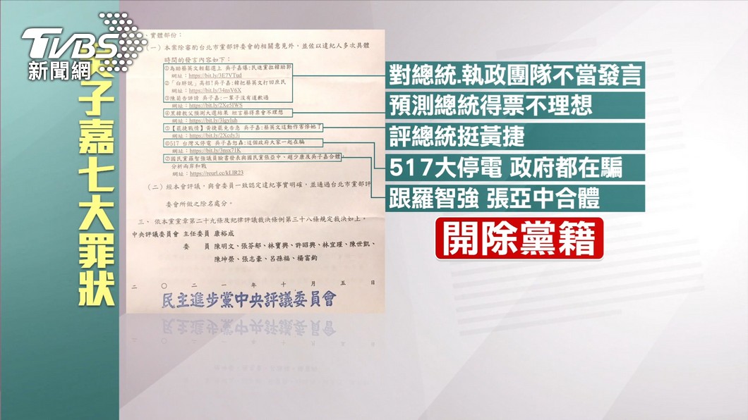 民進黨列罪狀開除吳子嘉。(圖/TVBS)