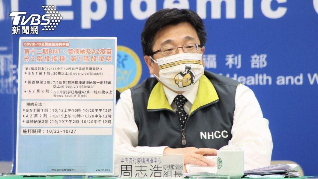 搶很兇!BNT63%已預約 地方怨12期施打量能不足