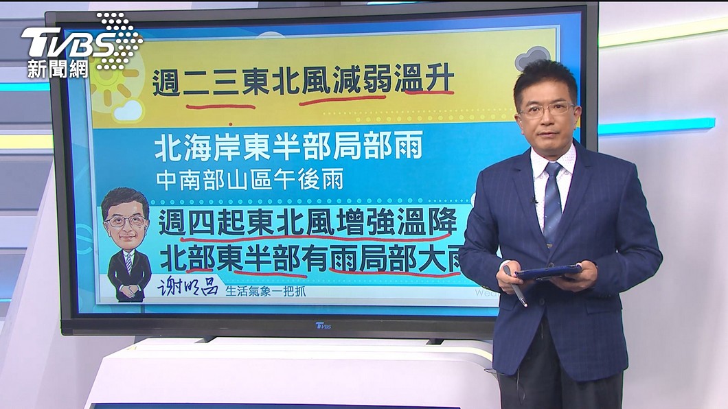圖/TVBS